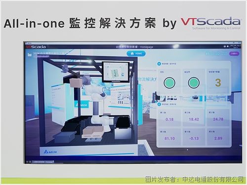 AI強化綠色智能工廠的虛實整合應(yīng)用與人工智能基礎(chǔ)軟件開發(fā)